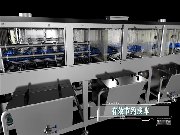 周轉(zhuǎn)箱清洗機(jī)，塑料盤子清洗機(jī)，醫(yī)藥箱清洗機(jī)，烘干式洗箱機(jī)報價